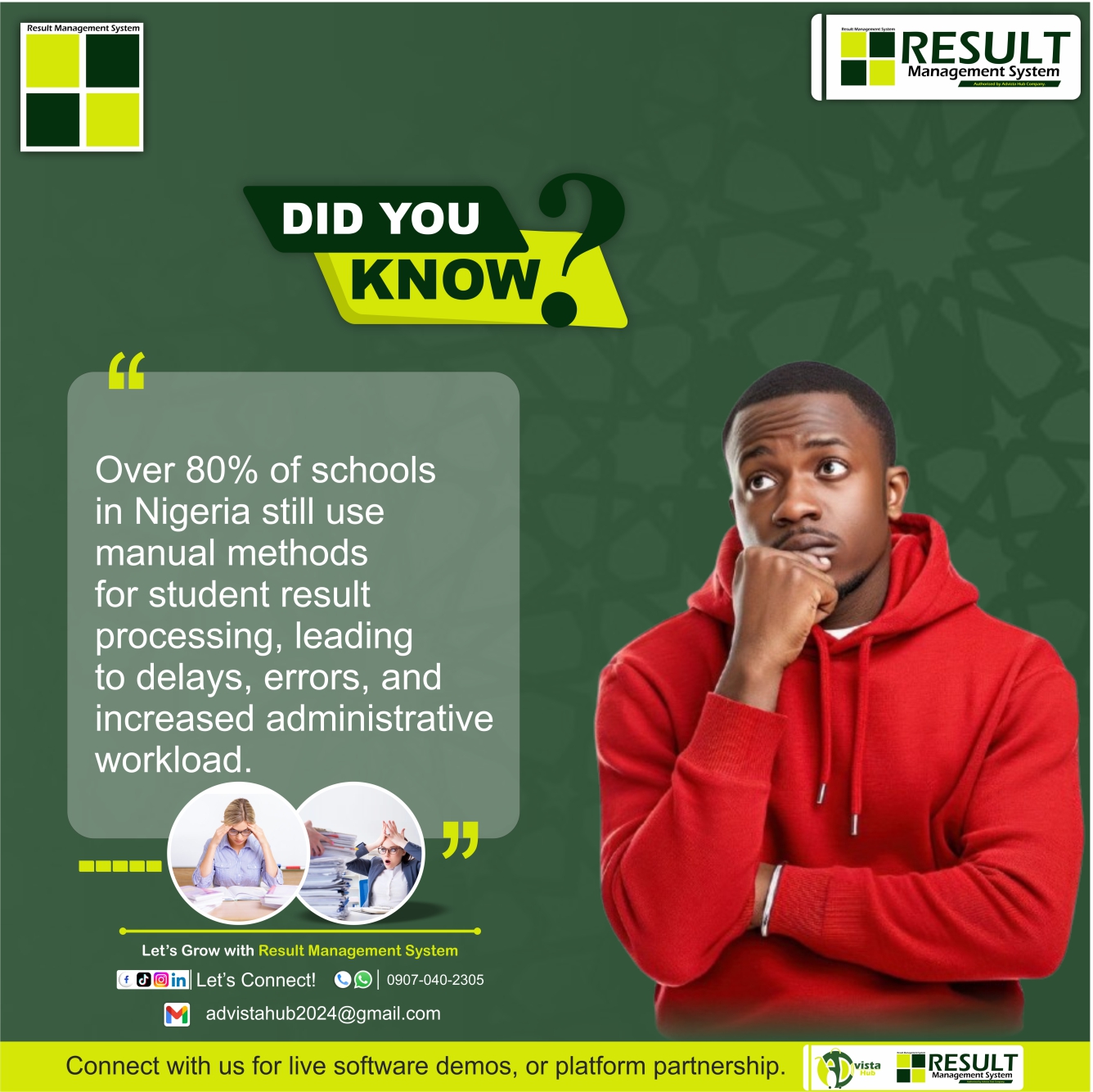 📊 Did You Know?